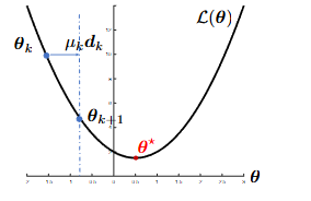 image-20251201133614183