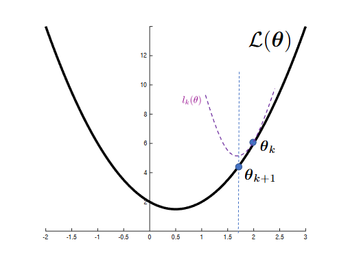 image-20251201135849772